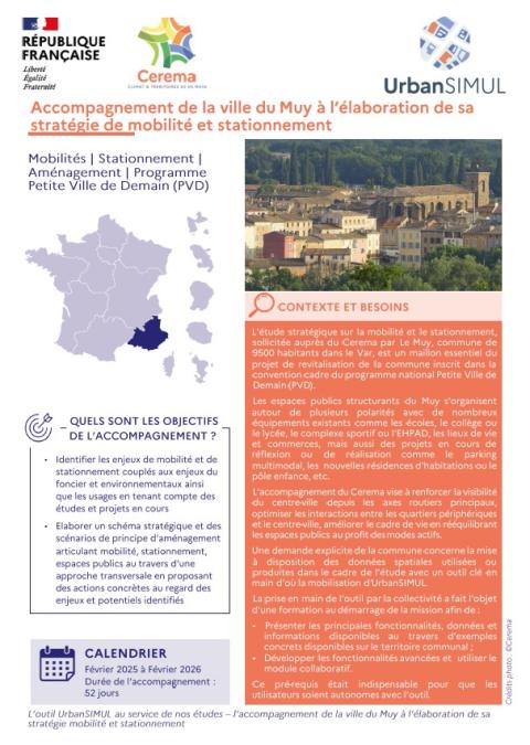 Fiche référence Le Muy